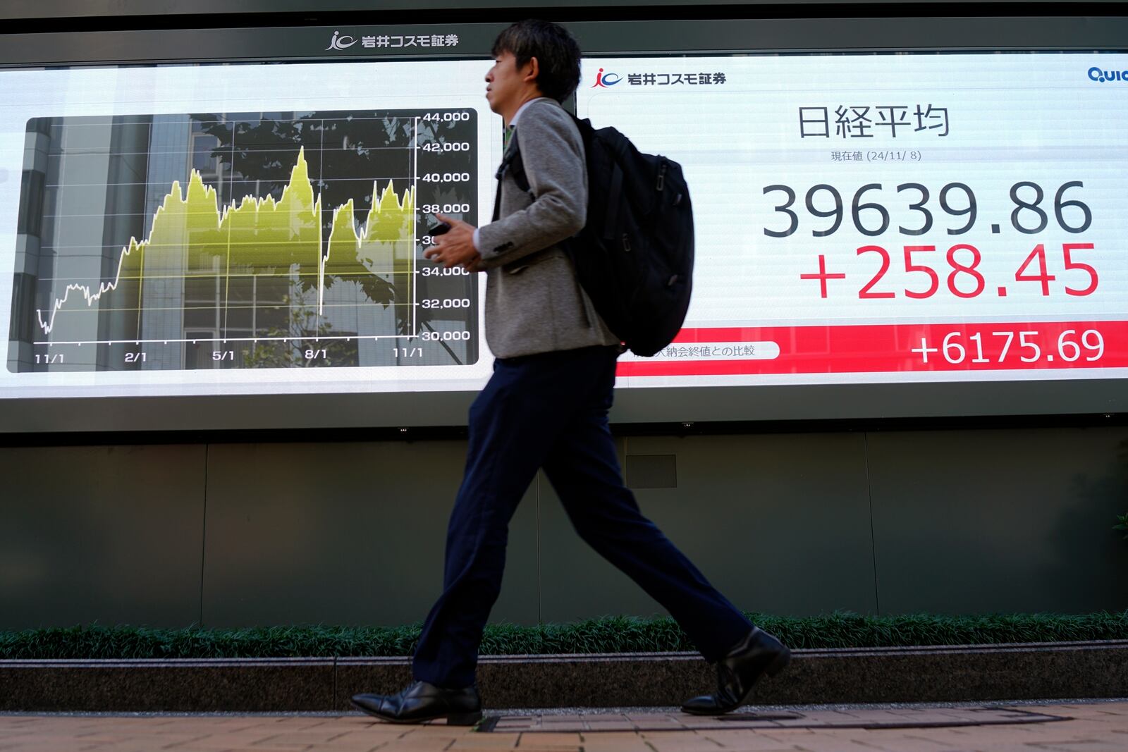 A person walks in front of an electronic stock board showing Japan's Nikkei index at a securities firm Friday, Nov. 8, 2024, in Tokyo. (AP Photo/Eugene Hoshiko)